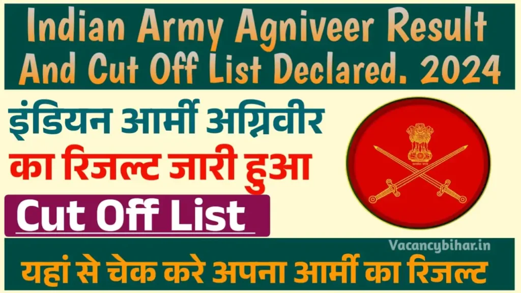Indian Army Agniveer Result 2024