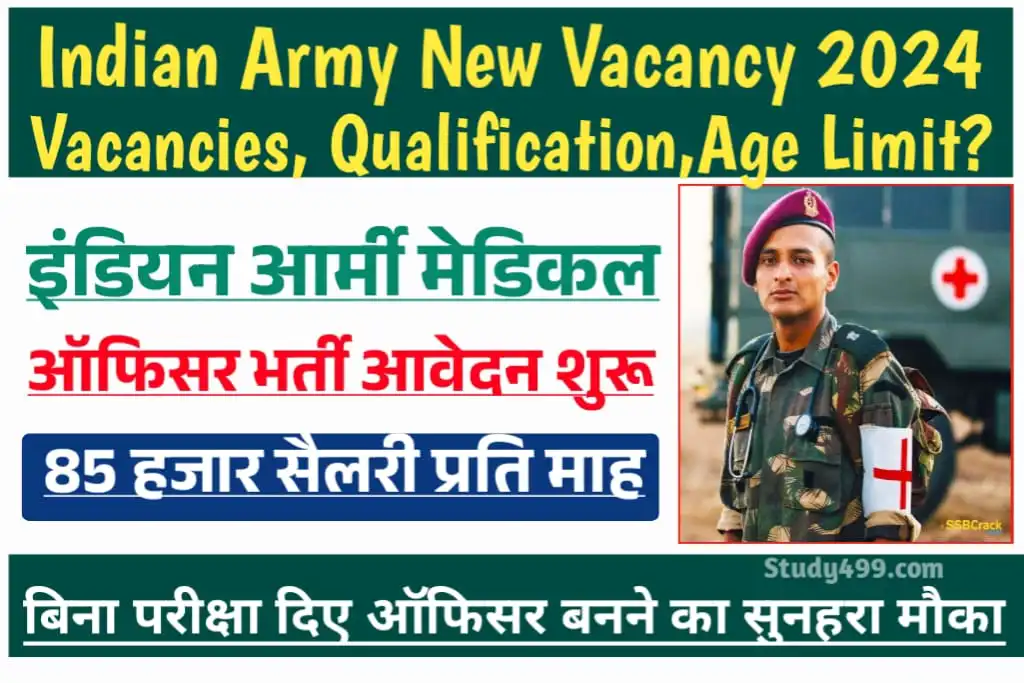 Indian Army Medical Officer Recruitment 2024