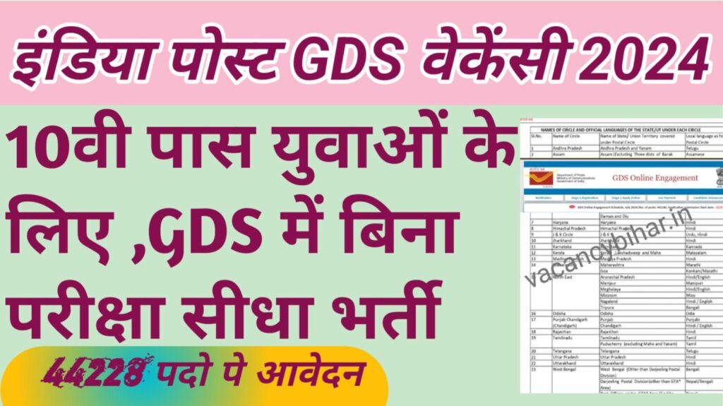 India Post GDS Online 2024