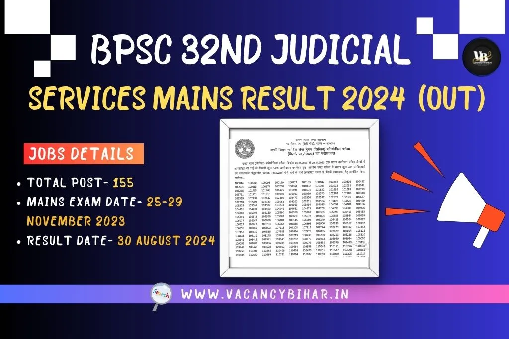 BPSC 32nd Judicial Services Mains Result 2024