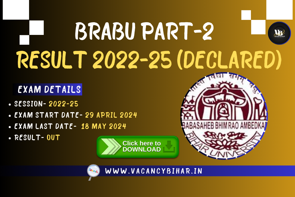 BRABU Part 2 Result 2022-25