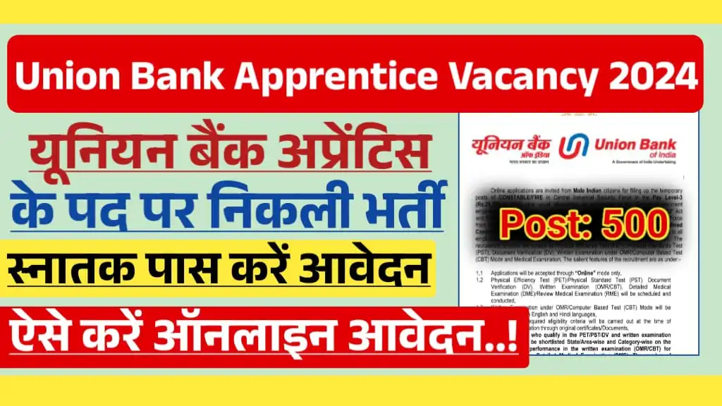 Union Bank Apprentice 500 Recruitment 2024