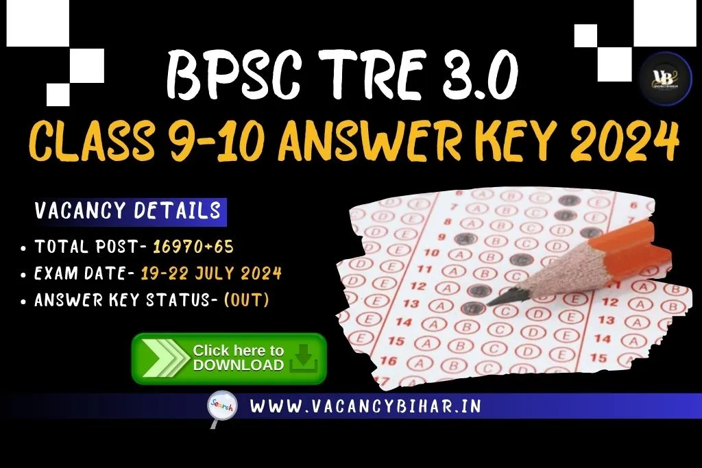 BPSC TRE 3.0 Class 9-10 Answer Key 2024