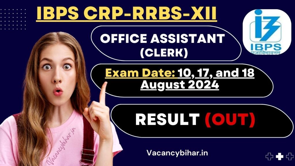 IBPS RRB Clerk Result 2024
