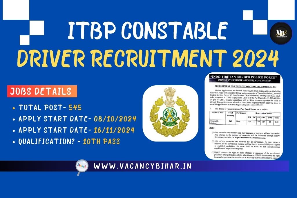 ITBP Constable Driver Recruitment 2024