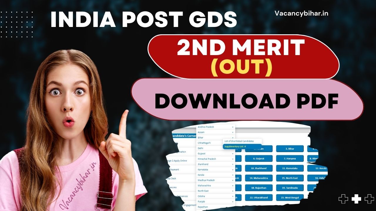 India Post GDS 2nd Merit List 2024