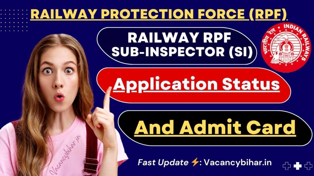 RPF SI Application Status 2024