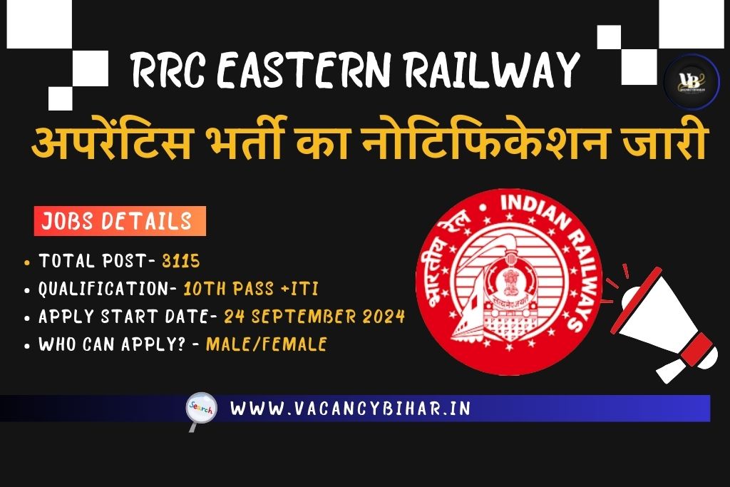 RRC ER Apprentice Recruitment 2024