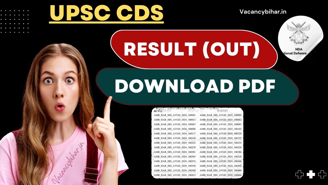 UPSC CDS Result 2024