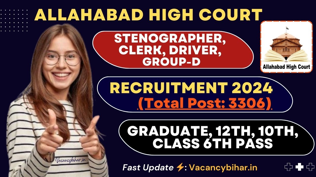 Allahabad High Court Recruitment 2024