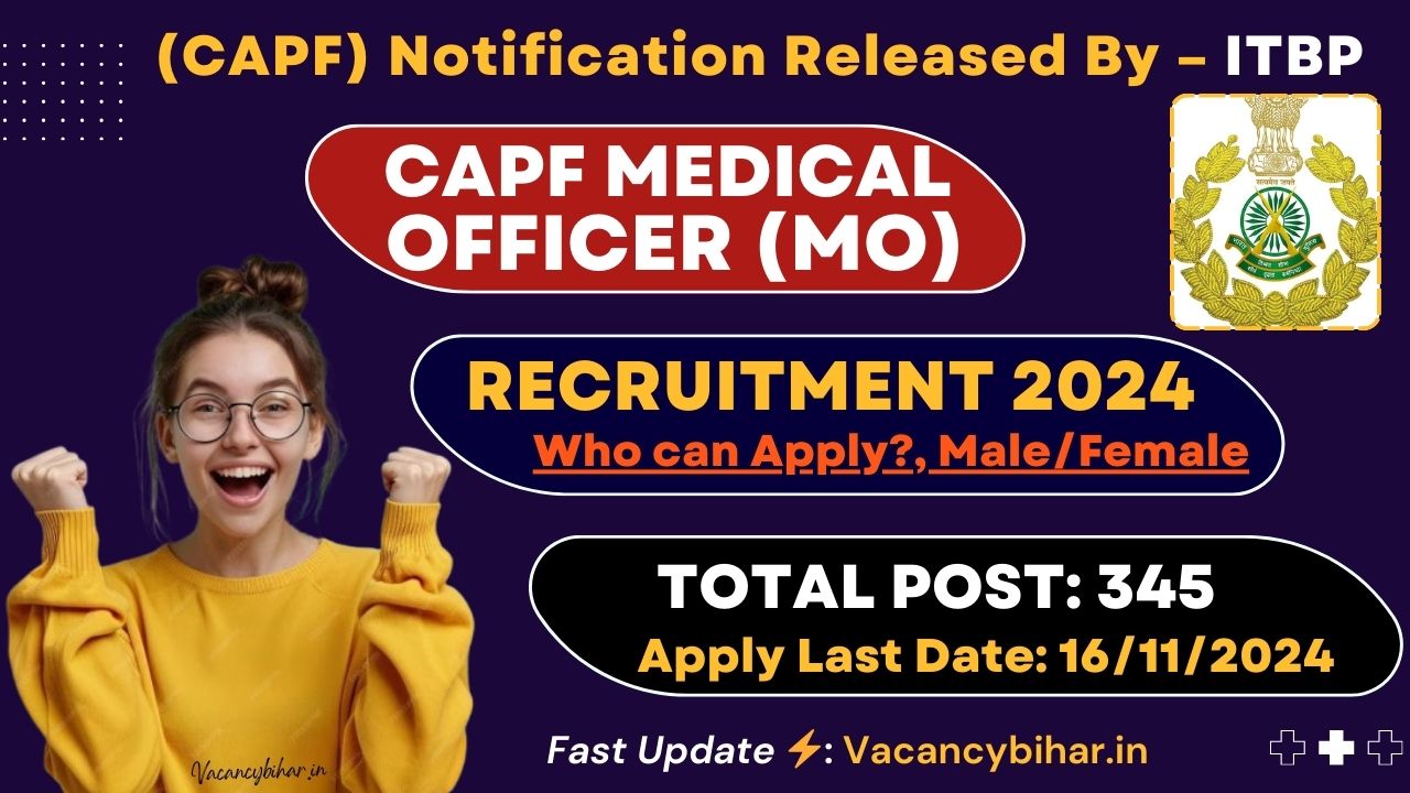 CAPF Medical Officer Recruitment 2024