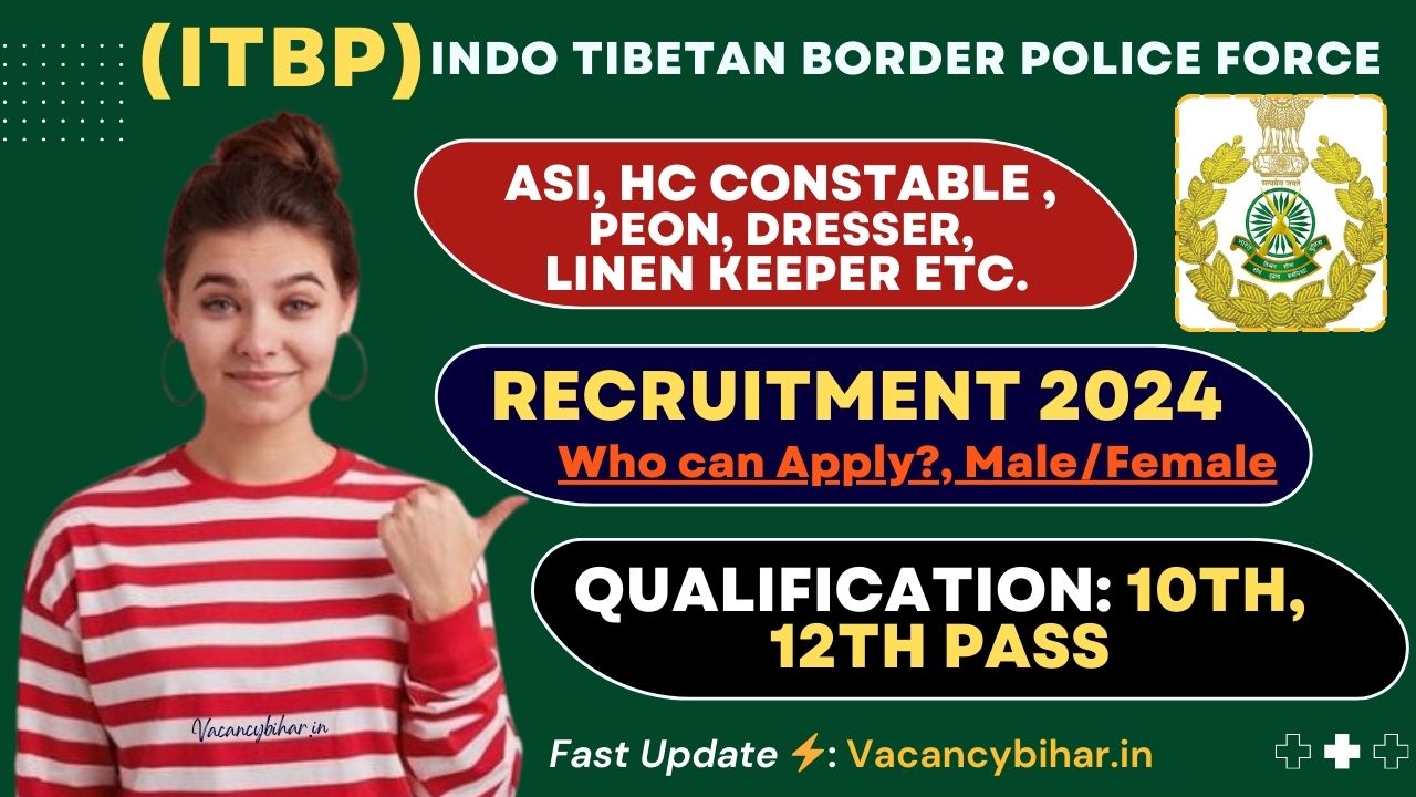 ITBP ASI HC Constable Recruitment 2024