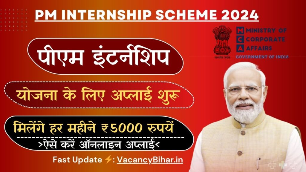 PM Internship Scheme 2024