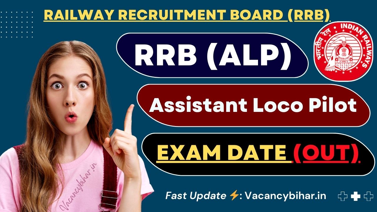 RRB ALP Exam Date 2024