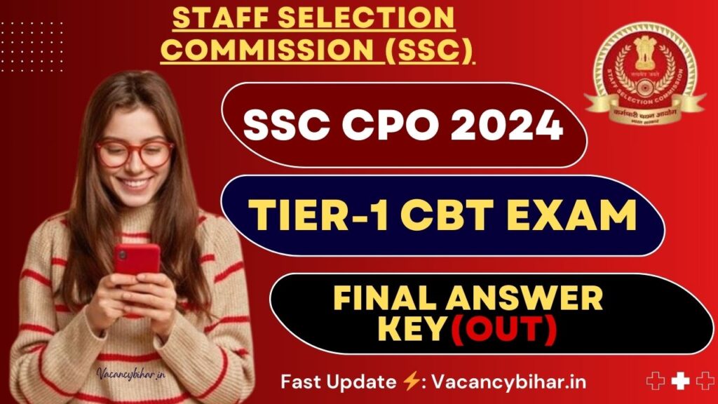 SSC CPO Final Answer Key 2024