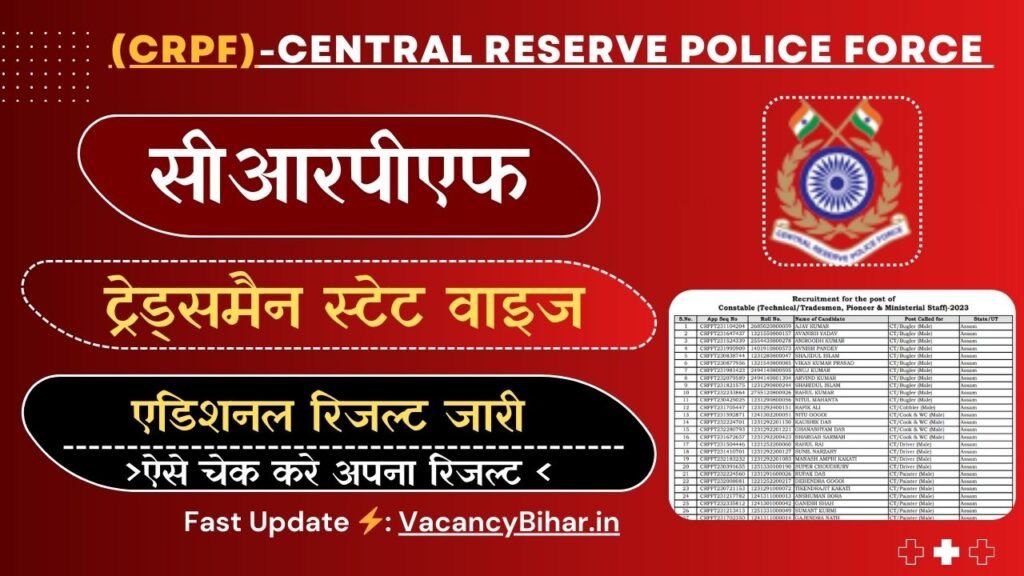 CRPF Constable Tradesman Result 2024