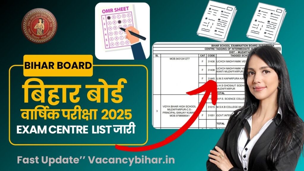 Bihar Board Exam Centre List 2025