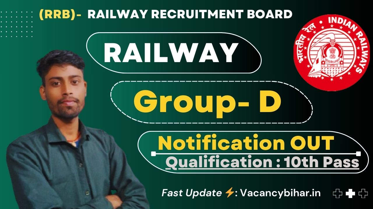 Railway Group D Recruitment 2025