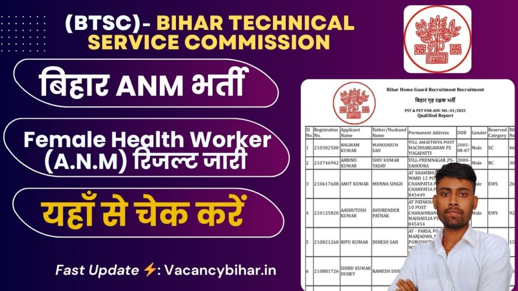 Bihar BTSC ANM Result 2025