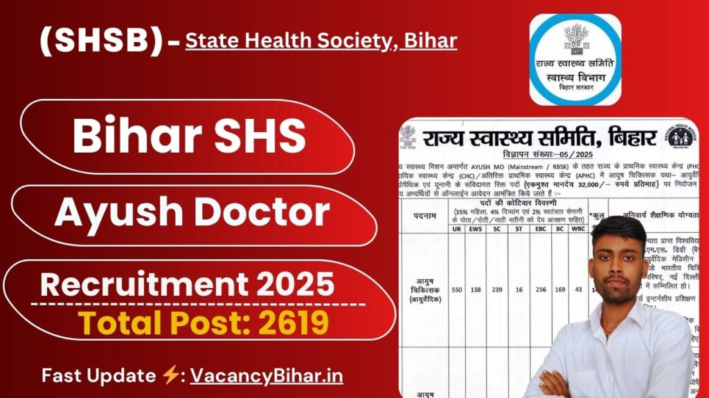 Bihar SHS Ayush Doctor Vacancy 2025