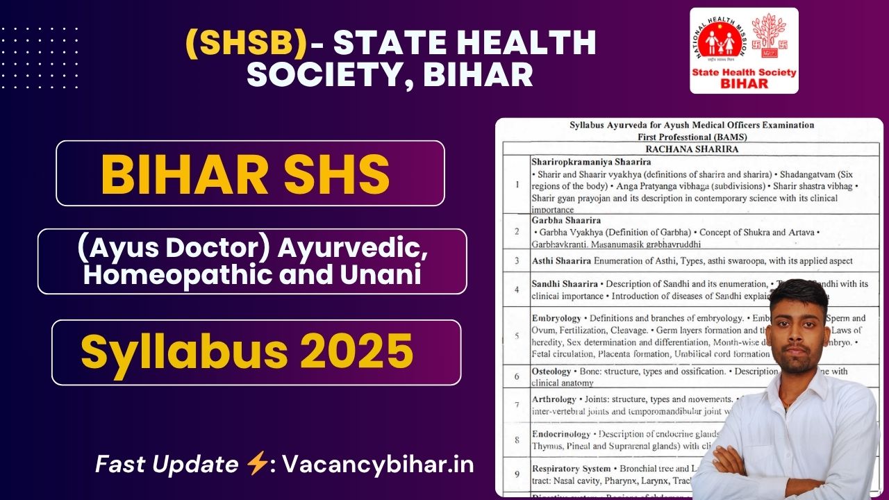 Bihar SHS Ayush Medical Officer Syllabus 2025