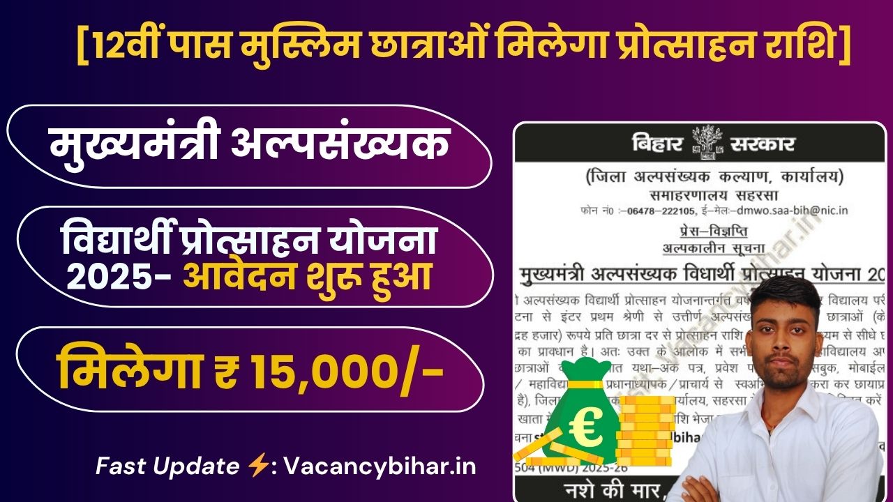 Mukhaymantri Alpasankhyak Vidyarthi Protsahan Yojana 2025
