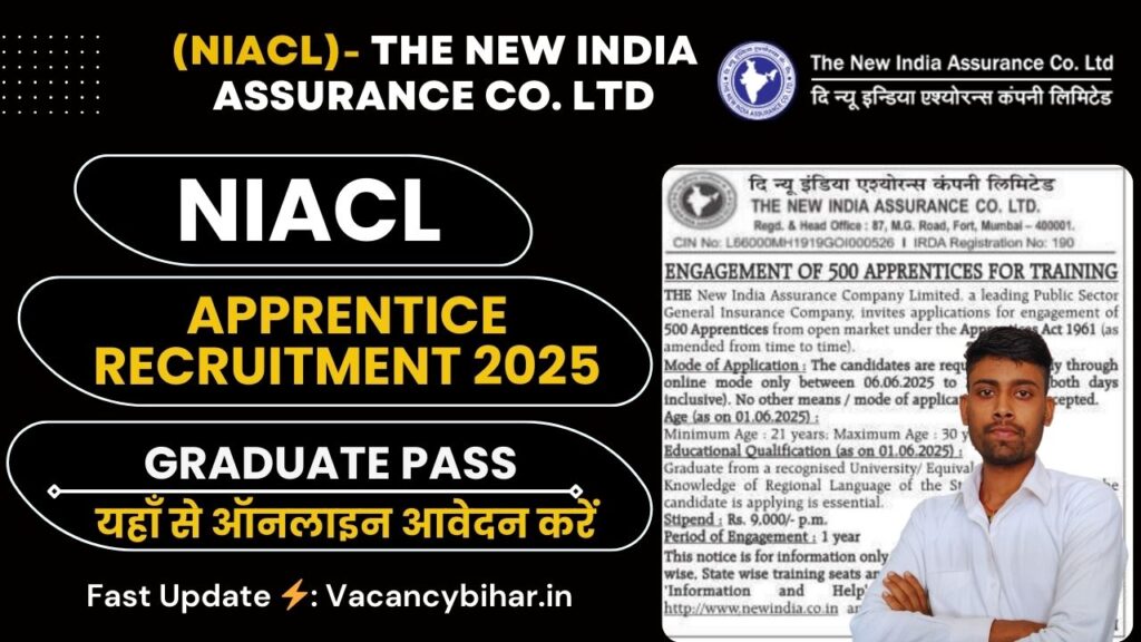NIACL Apprentice Recruitment 2025