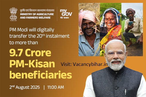 PM Kisan 20th Installment 2025 : पीएम किसान की 20 वीं क़िस्त जारी करने की तिथि घोसित, जल्दी देखे 