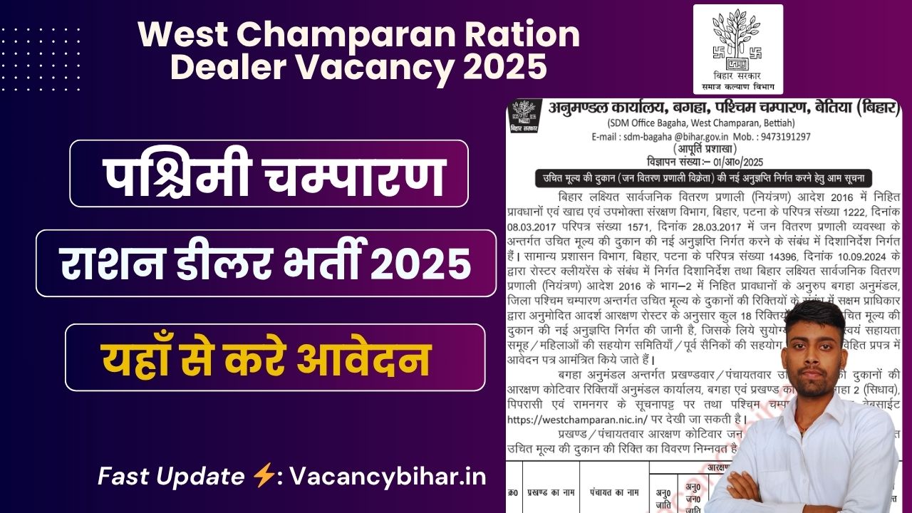 West Champaran Ration Dealer Vacancy 2025