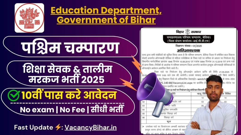 West Champaran Shiksha Sevak Vacancy 2025