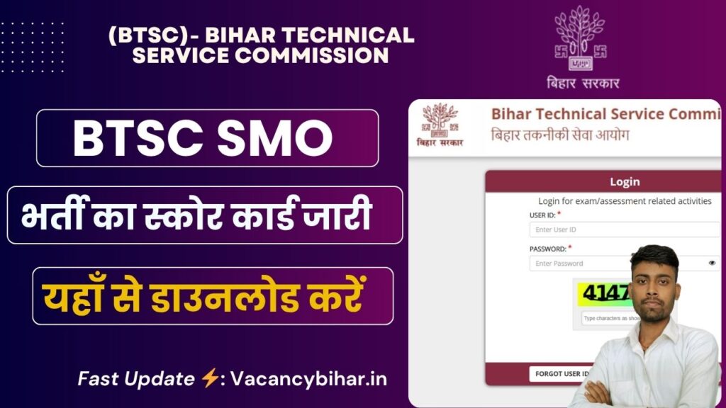 BTSC SMO Score Card 2025