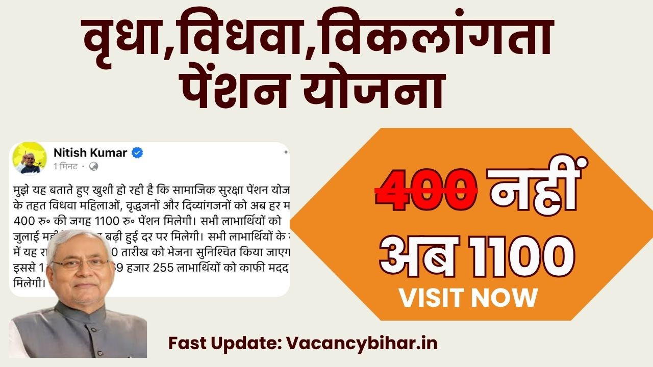 Bihar Pension Yojna Latest Update