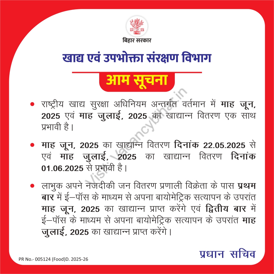 Bihar Ration Vitran New Update Official Notice