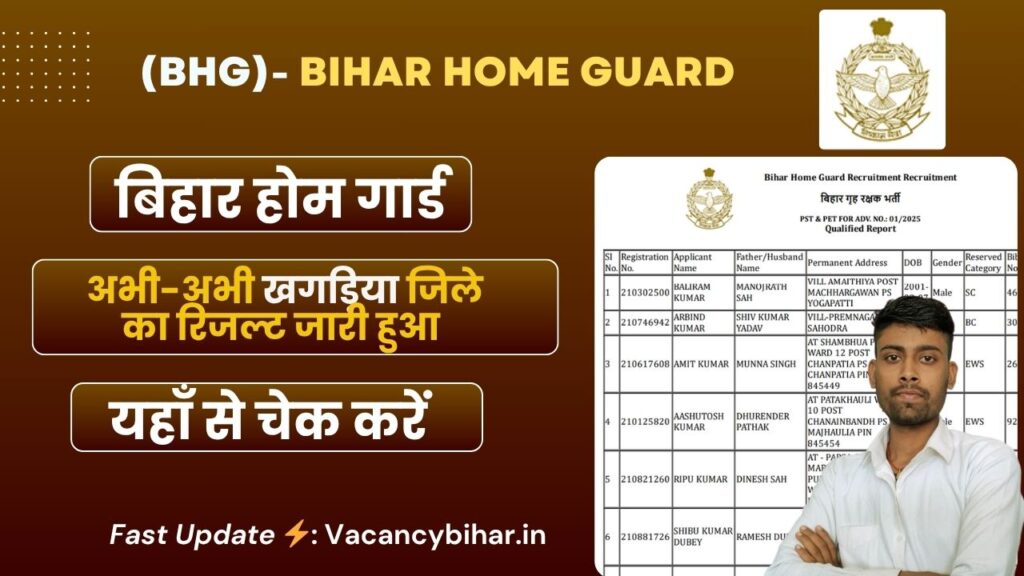 Khagaria Home Guard Result 2025
