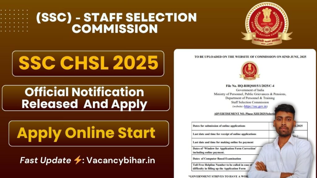 SSC CHSL Recruitment 2025: Apply Online, Notification, Eligibility, Application Process, Vacancies, and Selection Process