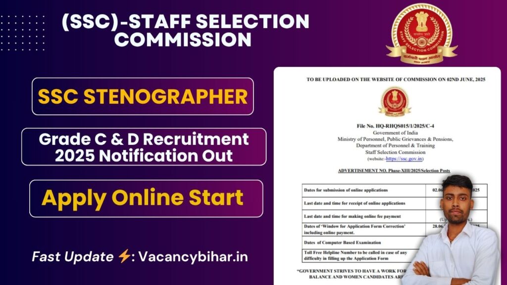 SSC Stenographer Recruitment 2025 Apply Online : 12वीं पास पर निकली Stenographer C&D के पदों पर भर्ती, ऐसे करे आवेदन