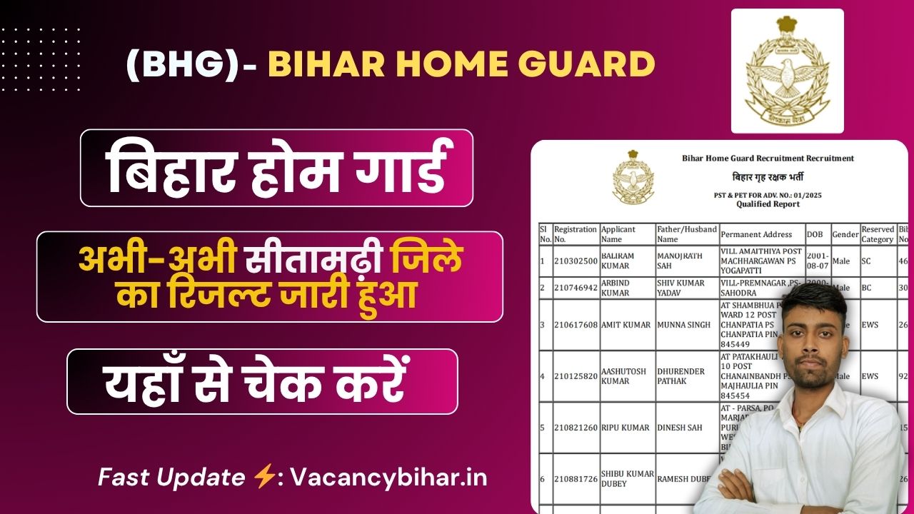 Sitamarhi Home Guard PET Result 2025