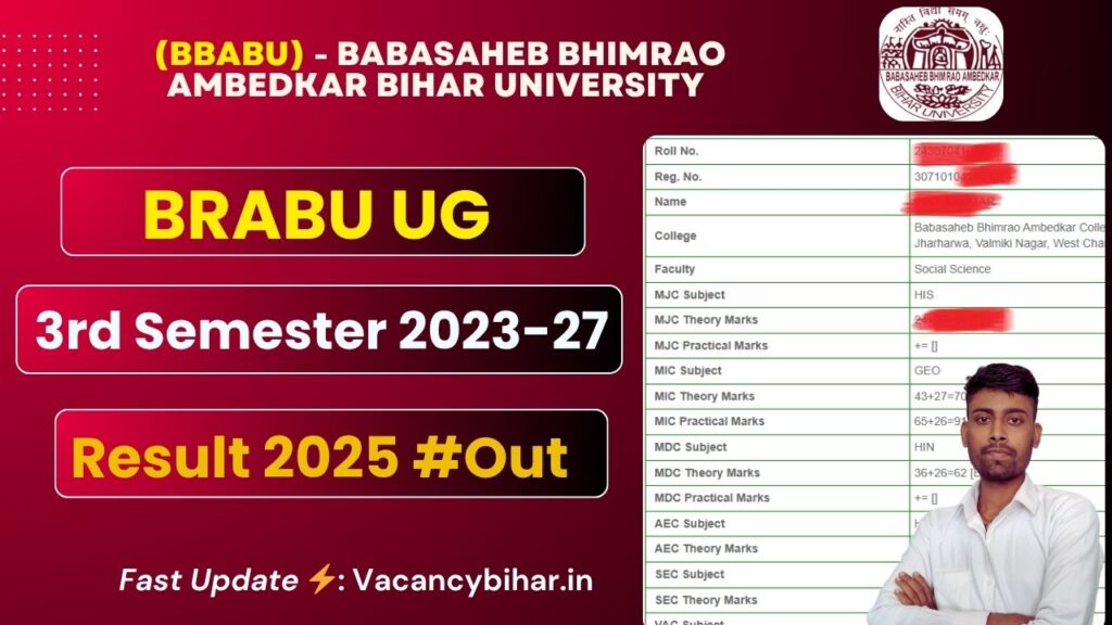 BRABU UG 3rd Semester Result 2023-27