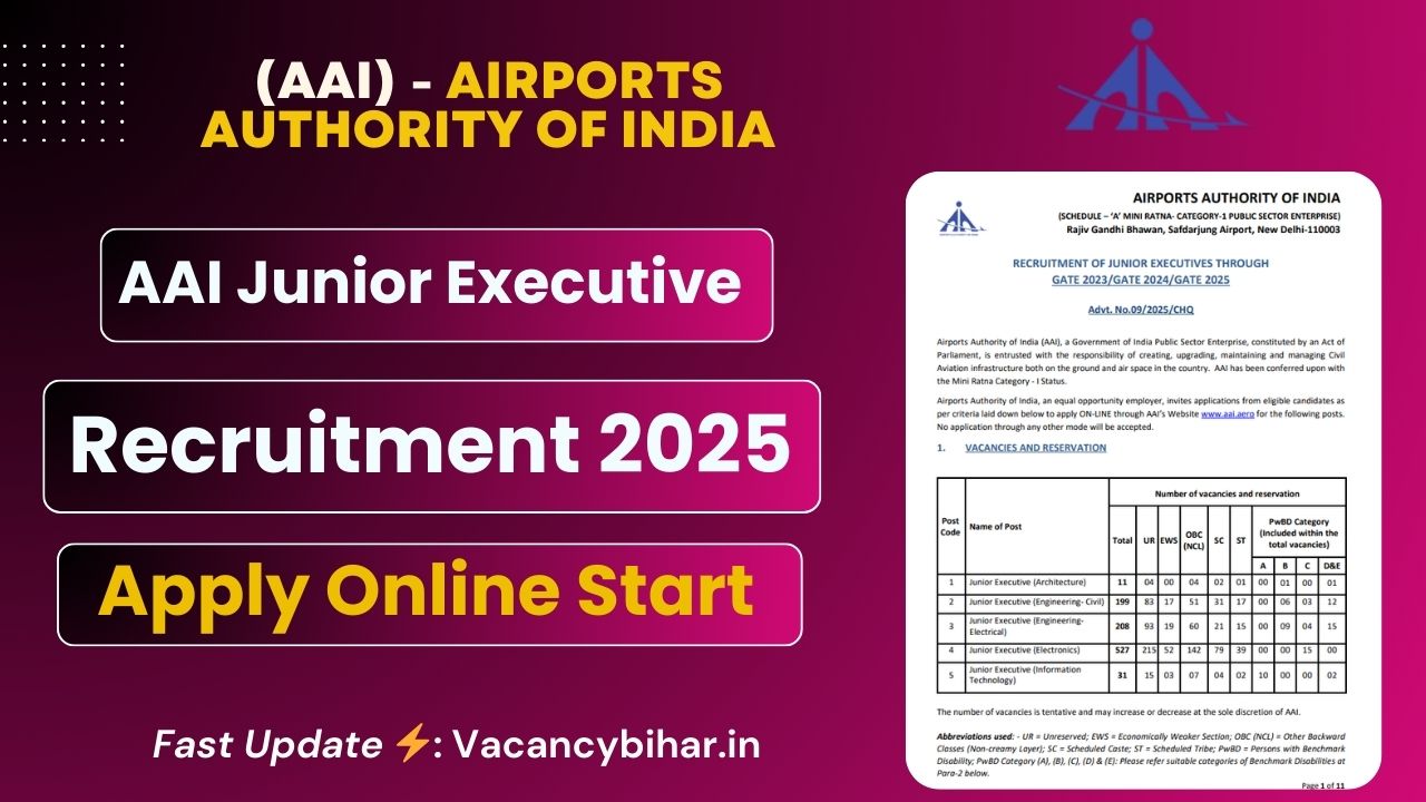 AAI Junior Executive Recruitment 2025 : एयरपोर्ट अथॉरिटी में निकली Junior Executive के पदों पर भर्ती, जल्दी करें आवेदन