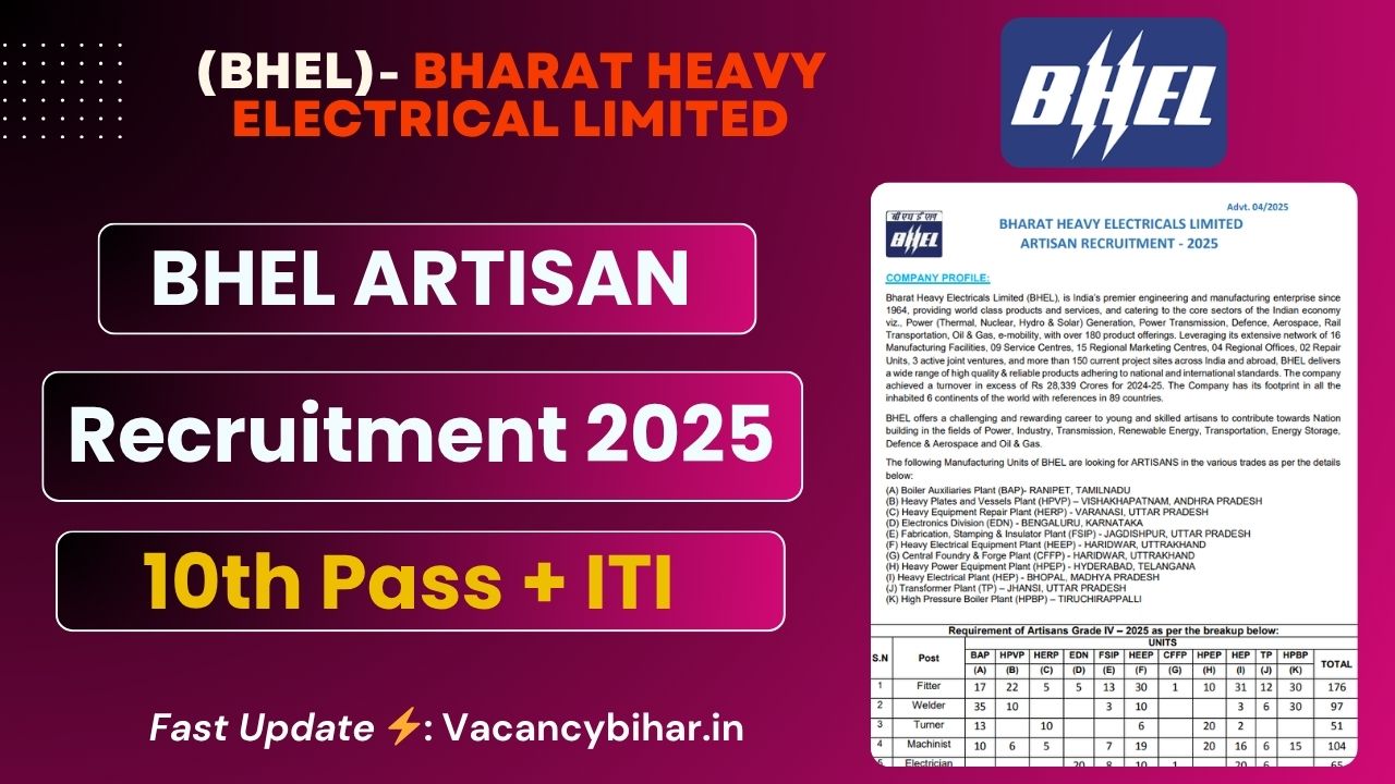 BHEL Artisan Recruitment 2025: 515 कारीगर के पदों पर भर्ती का ऑनलाइन आवेदन शुरू, ऐसे आवेदन करें