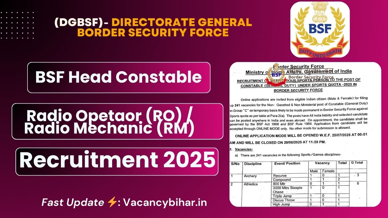 BSF Head Constable Recruitment 2025