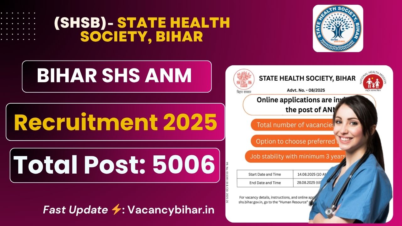 Bihar ANM Vacancy 2025: बिहार स्वास्थ्य विभाग में 5006 पदों पर ANM भर्ती का नोटिफिकेशन जारी, जाने आवेदन की पूरी प्रकिया
