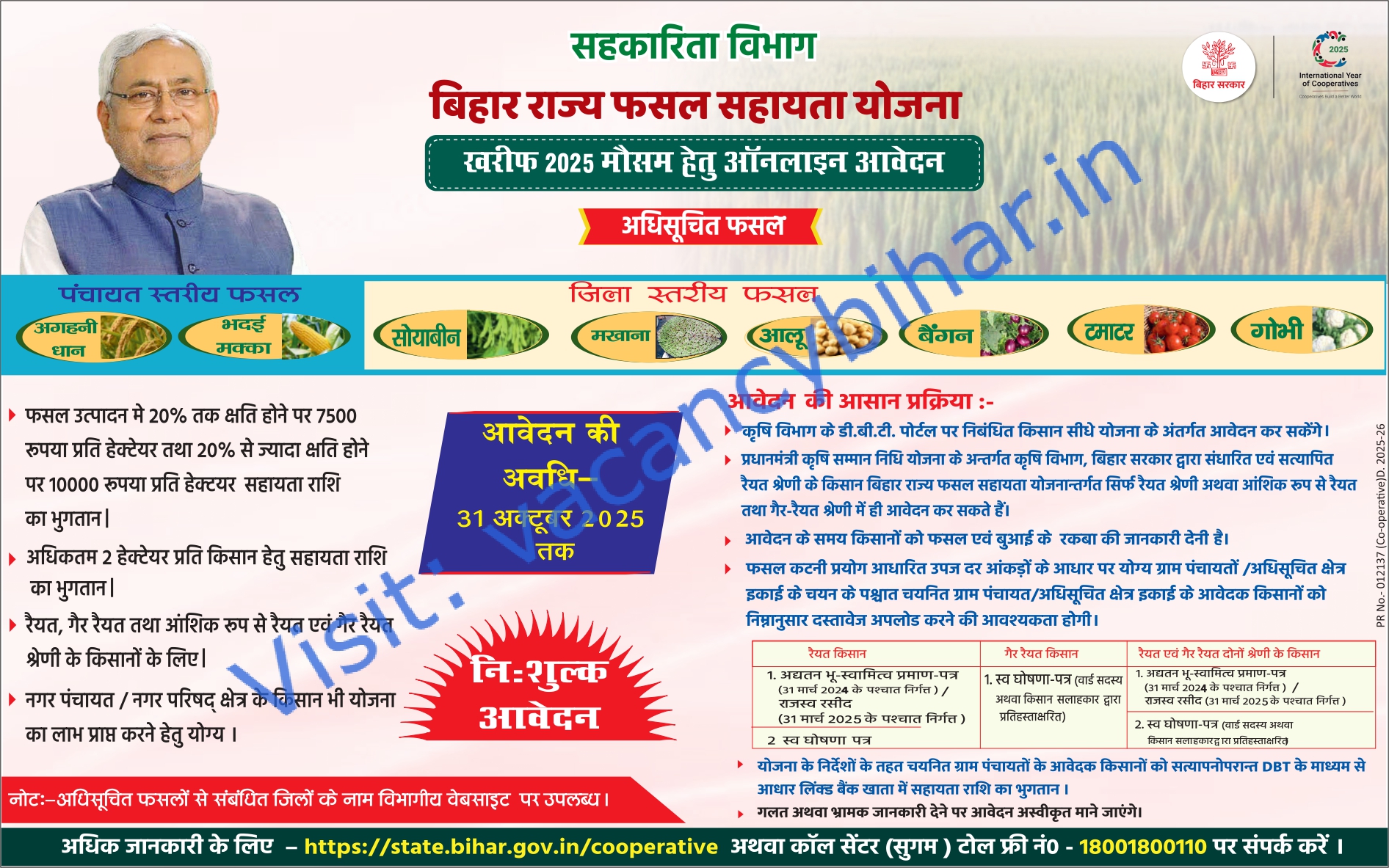 Bihar Fasal Sahayata Yojana Kharif 2025: बिहार राज्य फसल सहायता योजना खरीफ 2025 ऑनलाइन आवेदन शुरू