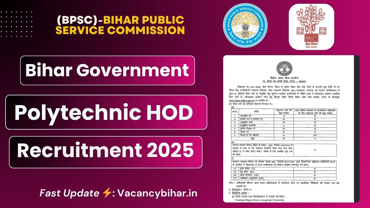 Bihar Govt. Polytechnic HOD Recruitment 2025