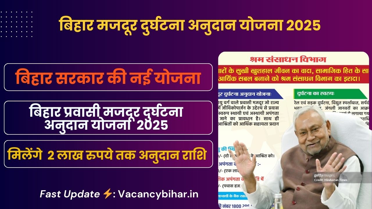 Bihar Majdur Durghatna Anudan Yojana 2025