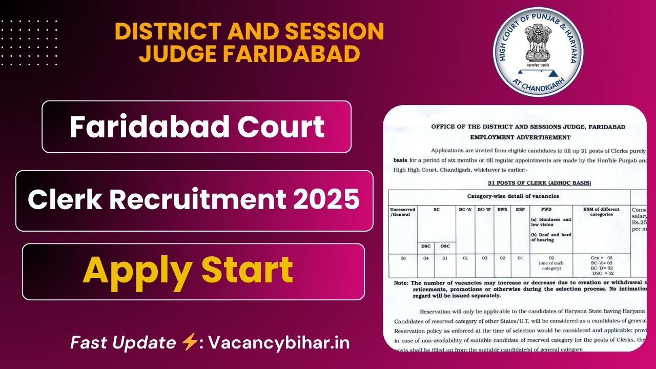 Faridabad Court Clerk Recruitment 2025