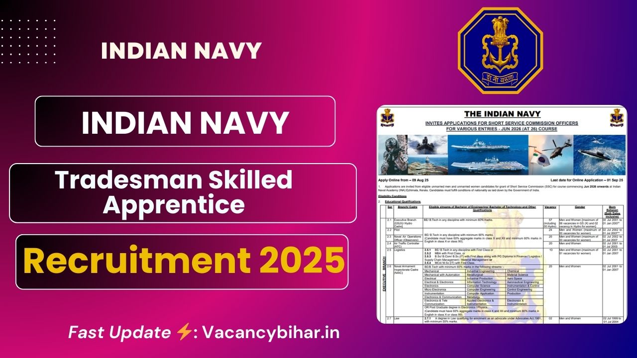 Indian Navy Tradesman Skilled Apprentice Recruitment 2025