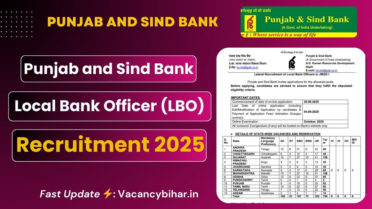 Punjab and Sind Bank LBO Recruitment 2025