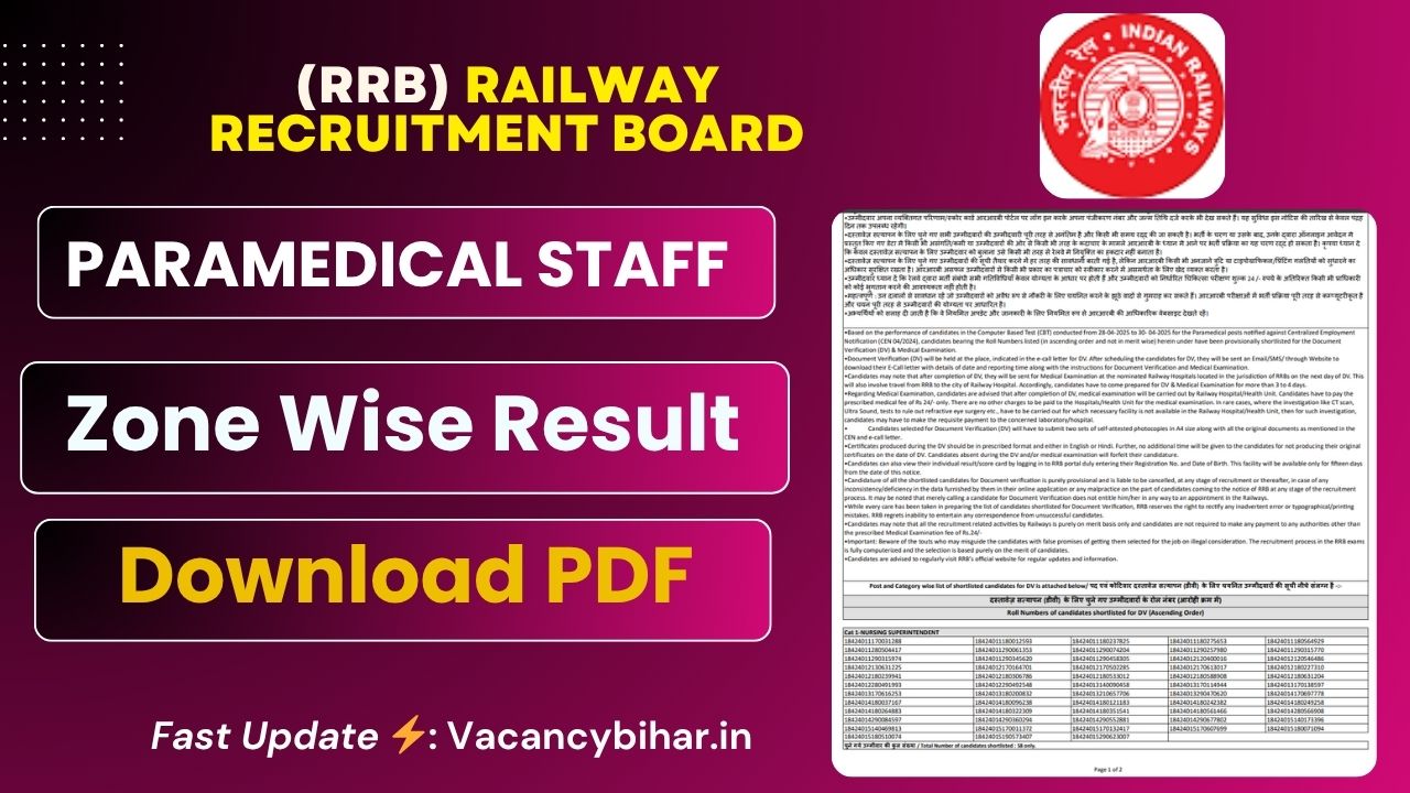 RRB Paramedical Staff Result 2025