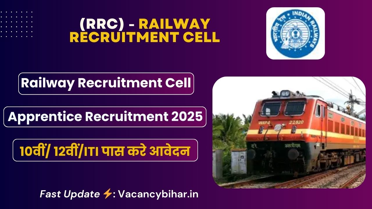 RRC SR Apprentices Recruitment 2025